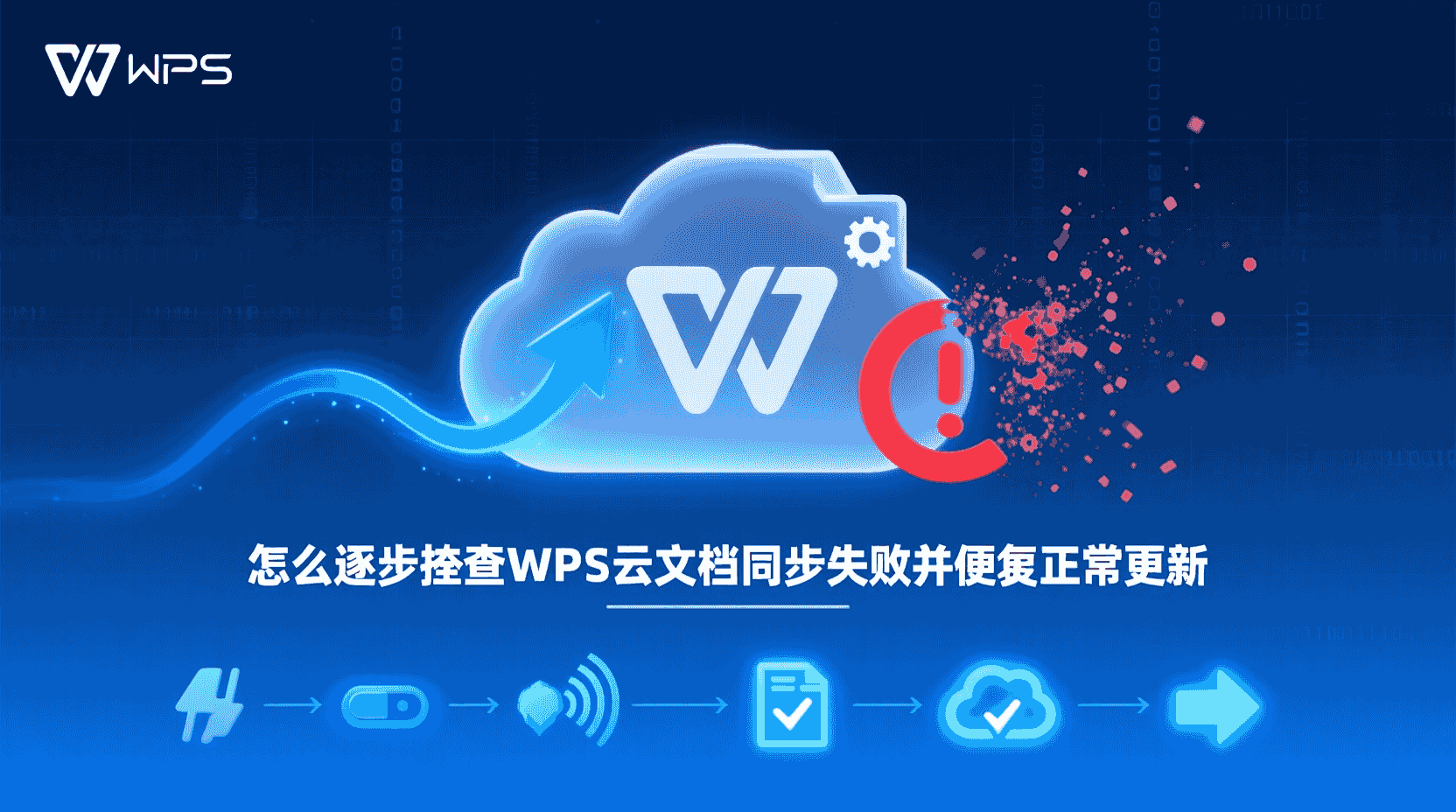 怎么逐步排查WPS云文档同步失败并恢复正常更新？