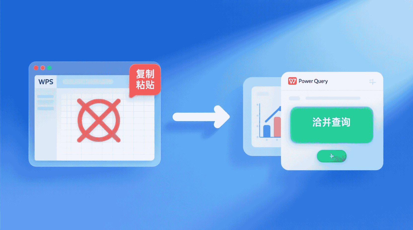 功能定位：为什么选 Power Query 而不是复制粘贴