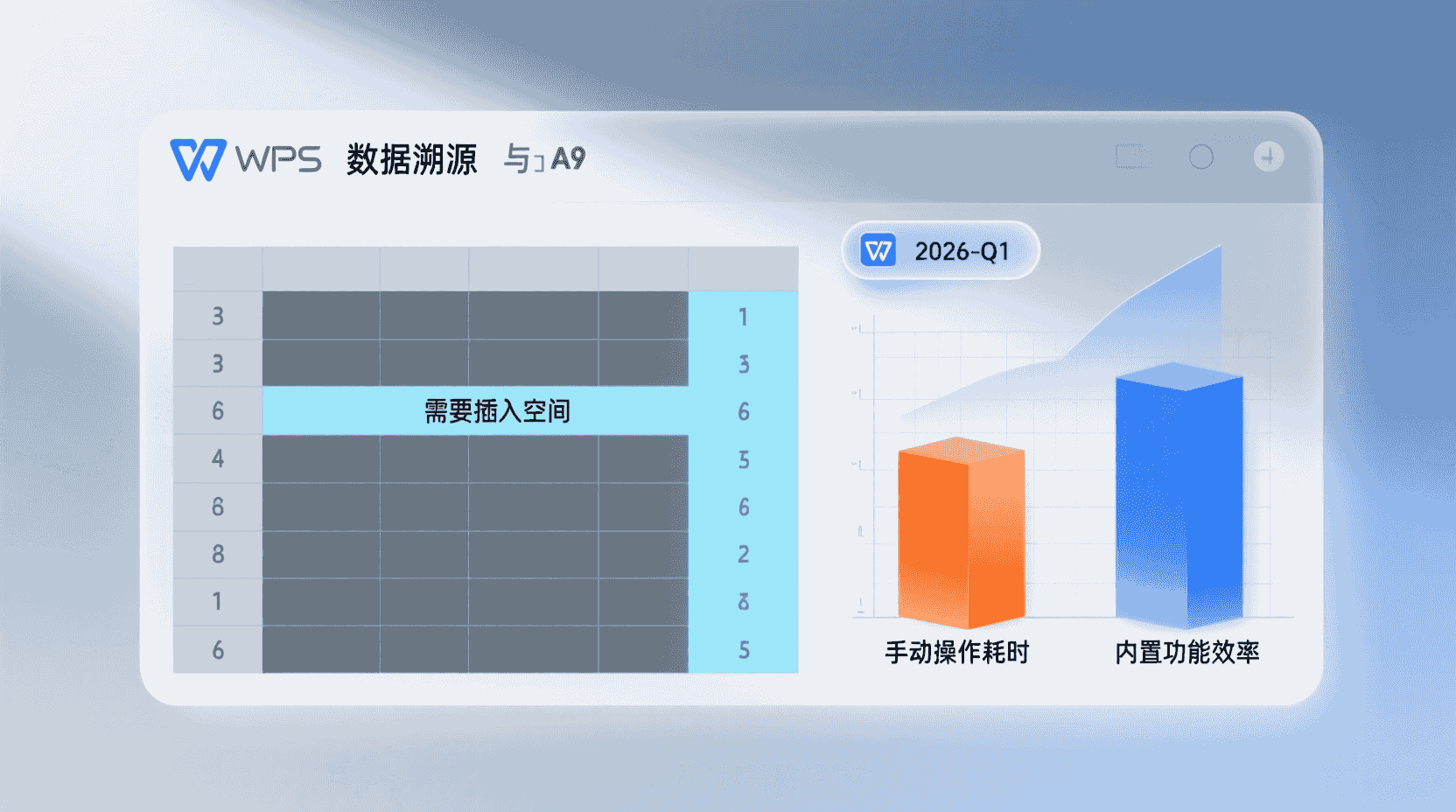 功能定位：为什么“每N行插空行”仍是高频刚需