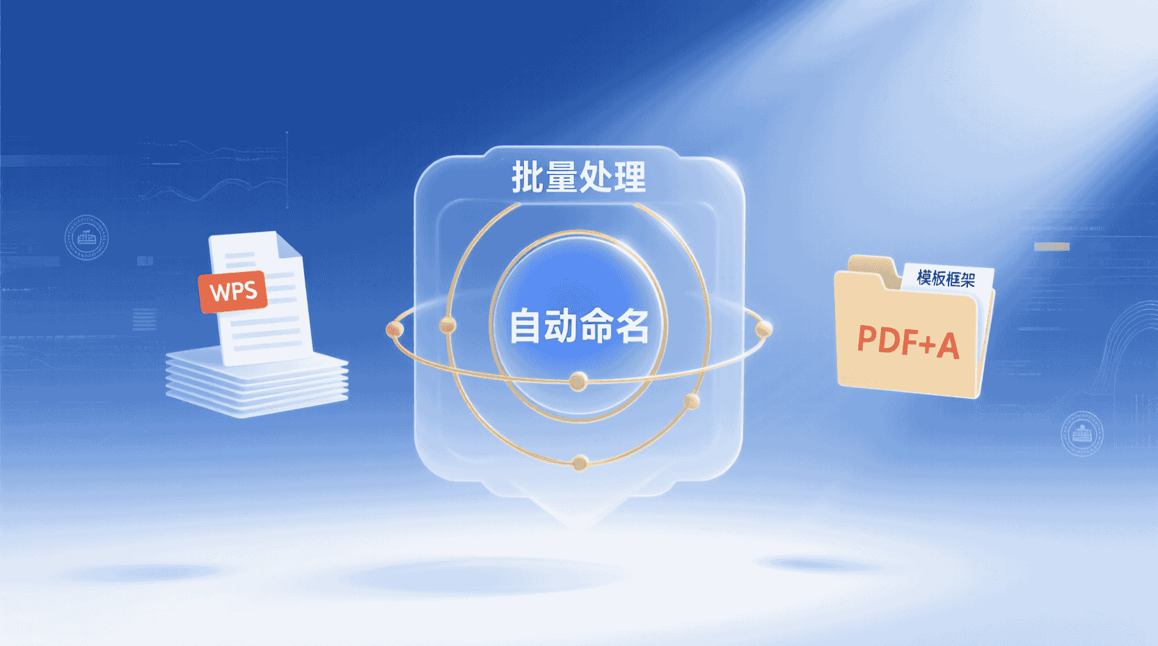 功能定位：为什么必须“模板+批量+命名”三合一