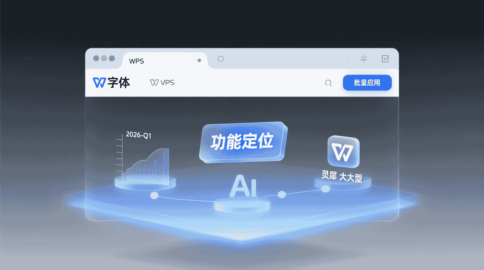 功能定位：为什么“批量换字体”仍是刚需