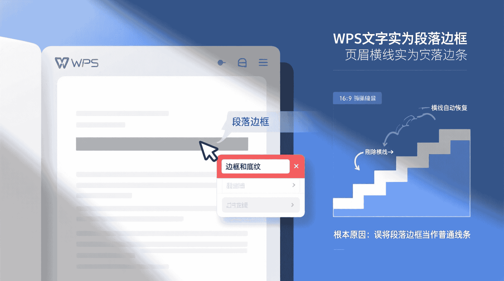 功能定位：为什么页眉横线总删不掉