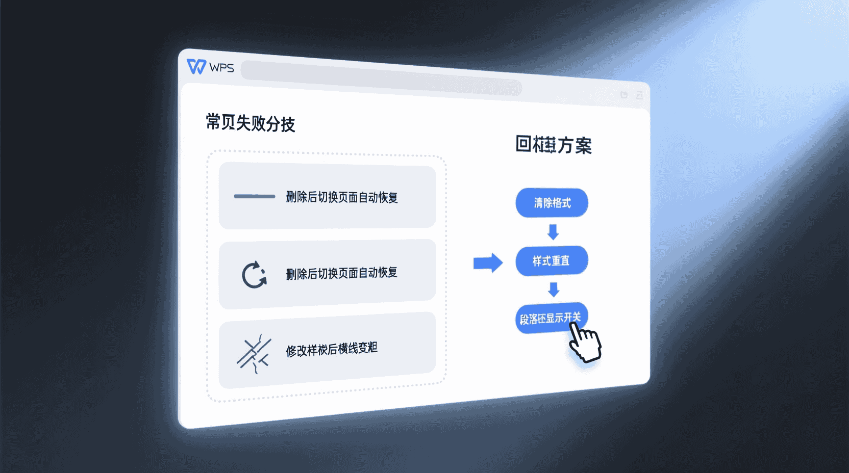 常见失败分支与回退方案
