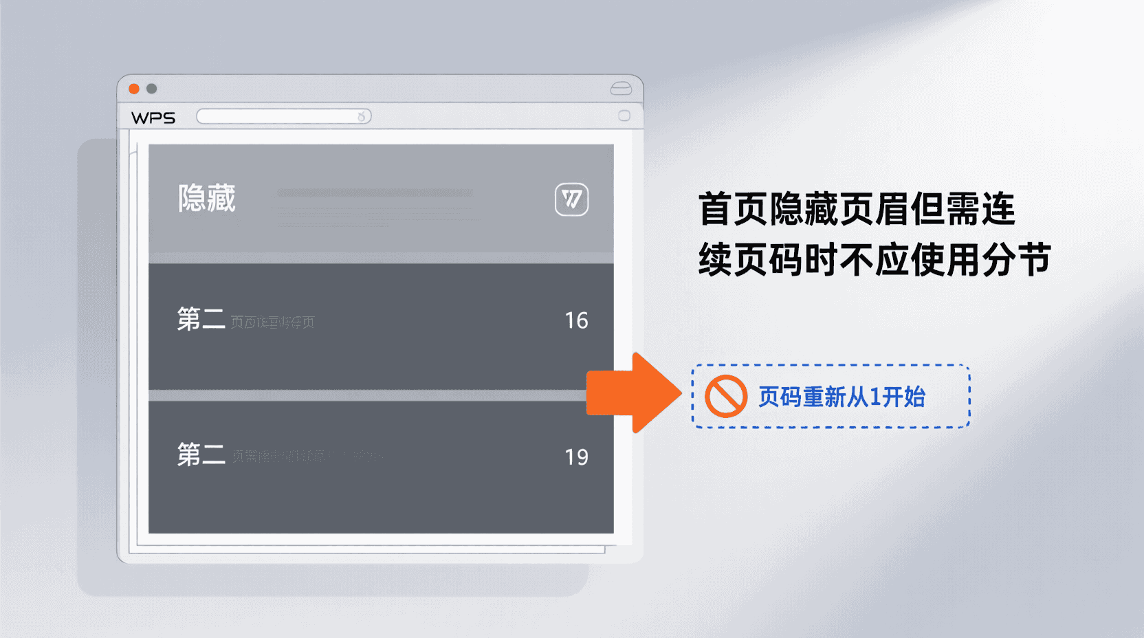 例外与取舍：何时不该用分节