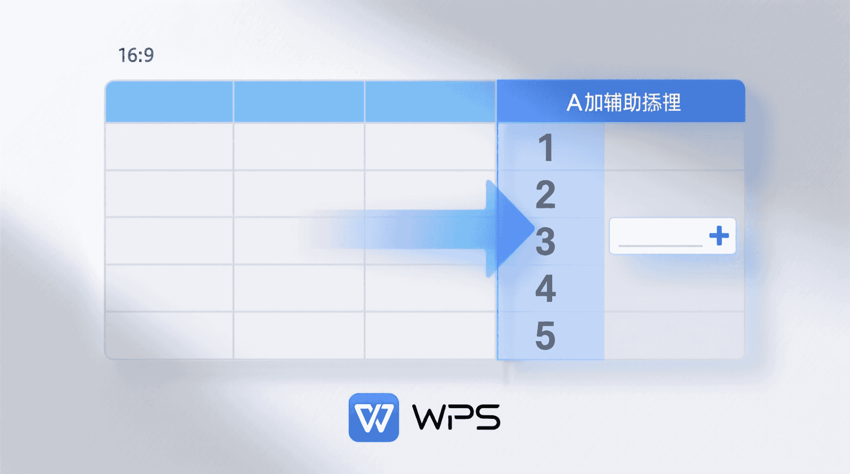 功能定位：为什么“隔行插空行”必须靠辅助列